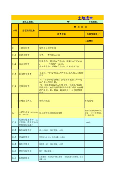 成本測算-土地造價計算1P