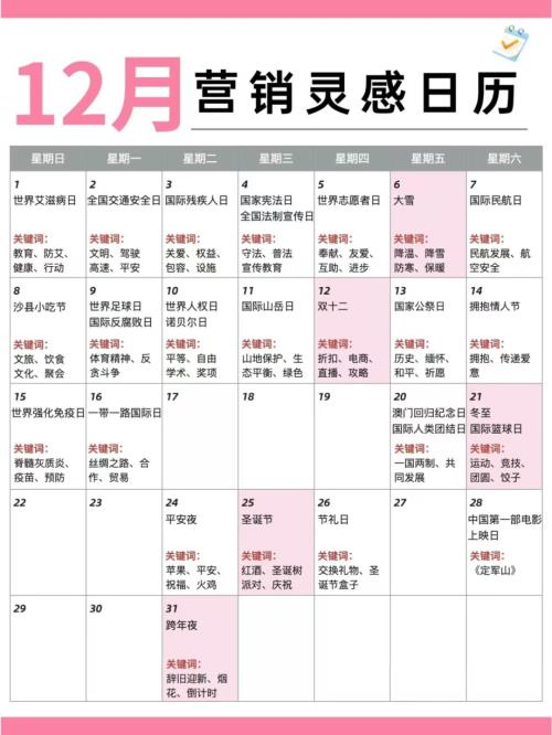 2024年12月營銷熱點日歷-7頁