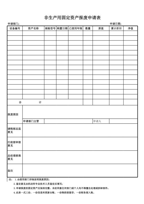 家居公司固定資產處置單