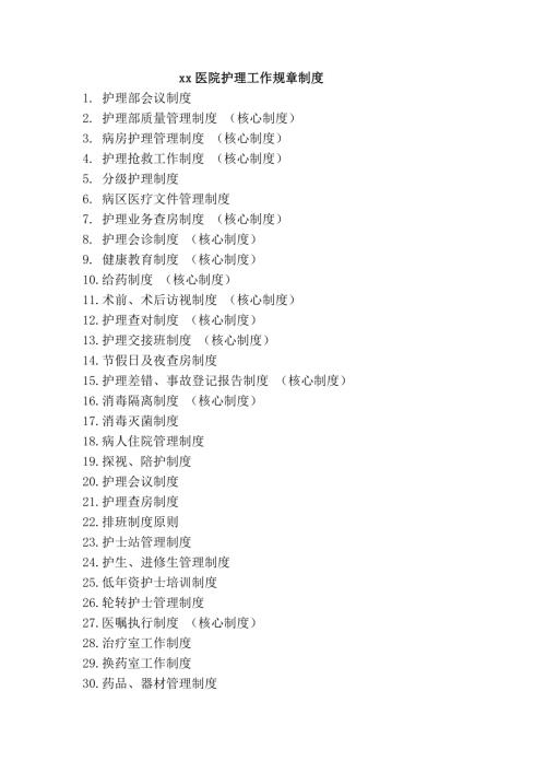 新疆医院护理工作规章管理制度83页