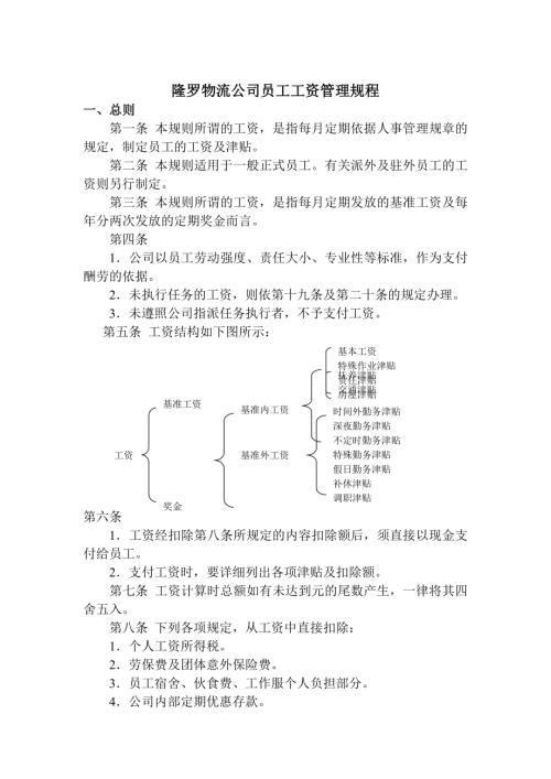 隆羅物流公司員工工資計算支付加薪及獎金管理制度