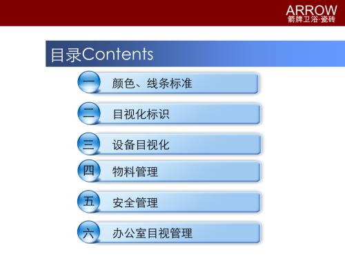 箭牌衛(wèi)浴瓷磚有限公司目視化標準手冊58頁