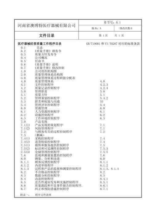 醫(yī)療器械質(zhì)量手冊(cè)最新醫(yī)療器械經(jīng)營(yíng)質(zhì)量工作程序100頁(yè)