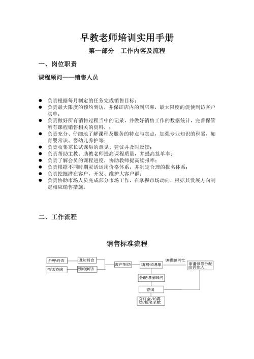 早教培訓(xùn)機(jī)構(gòu)老師培訓(xùn)實(shí)用手冊(cè)11頁(yè)