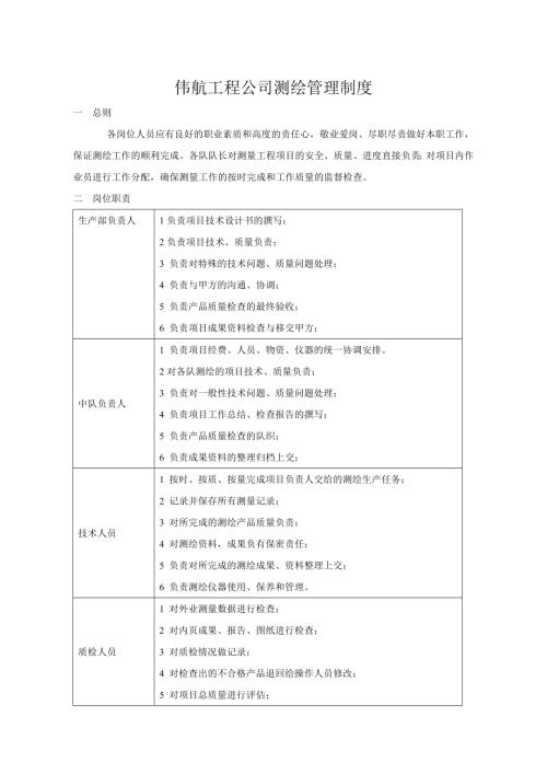 偉航工程公司測繪質量控制管理制度及負責人崗位職責