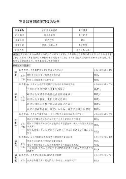 制鞋企業(yè)審計監(jiān)察部經(jīng)理崗位說明書