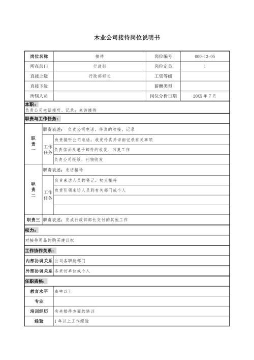 木業(yè)公司接待崗位說(shuō)明書