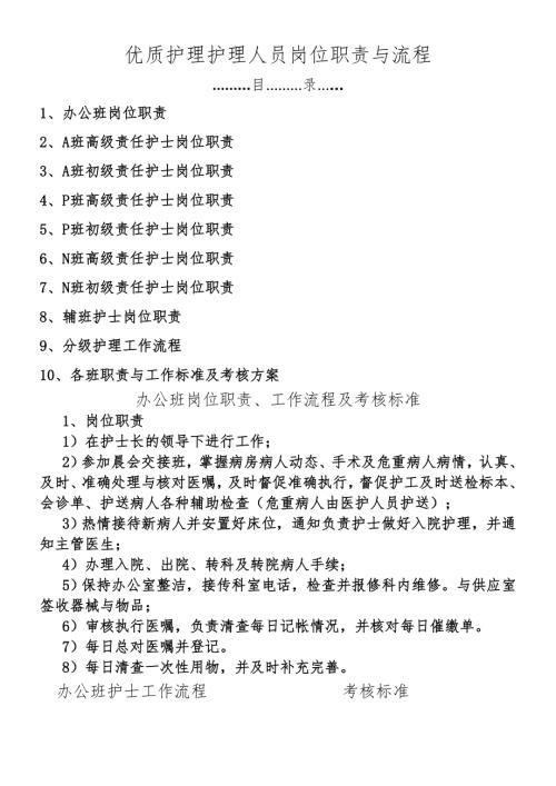 護理人員崗位職責(zé)與工作流程優(yōu)質(zhì)護理