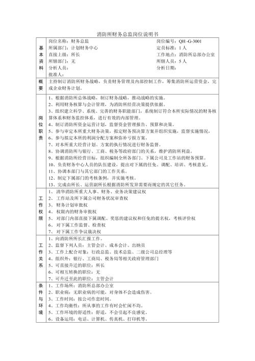 消防所財務總監崗位說明書