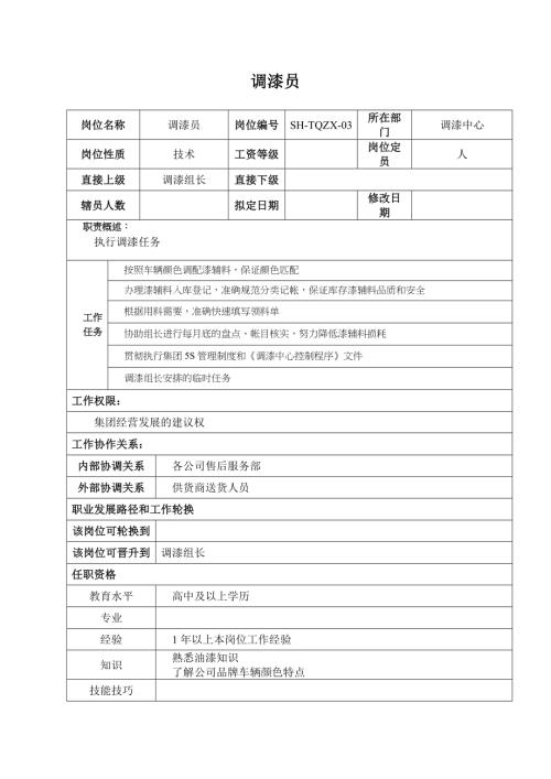 某汽車集團(tuán)信息技術(shù)部調(diào)漆員崗位說明書