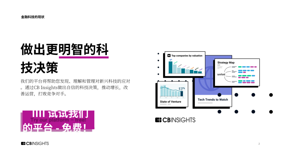 CB Insights：2023年度全球金融科技狀況報(bào)告-私人市場(chǎng)投融資數(shù)據(jù)及分析（英文版）（205頁）.pdf_第2頁