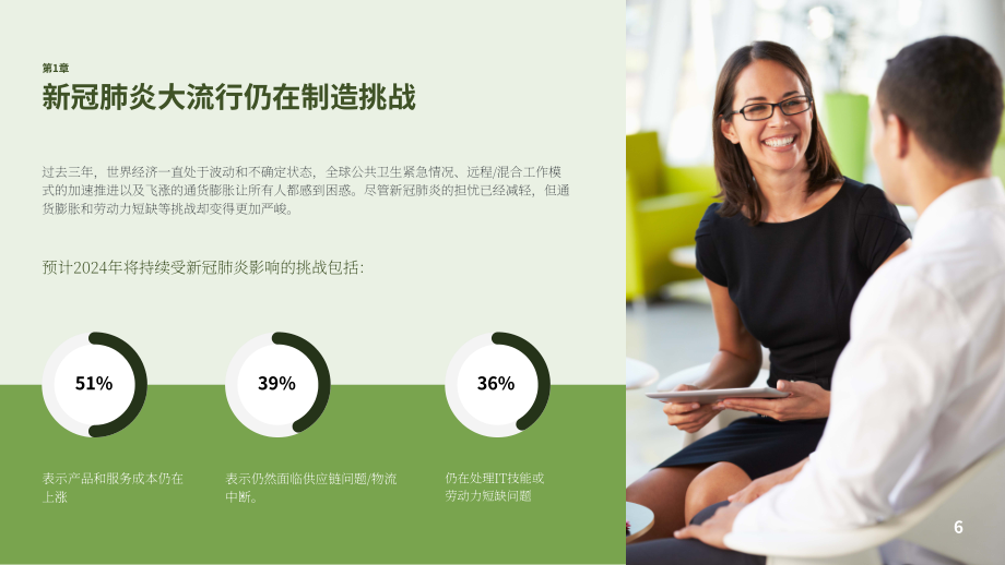 Spiceworks：2024年IT行業狀況報告（英文版）（24頁）.pdf_第6頁