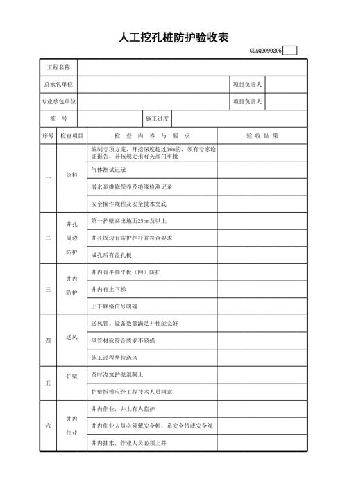 人工挖孔樁防護(hù)驗(yàn)收表