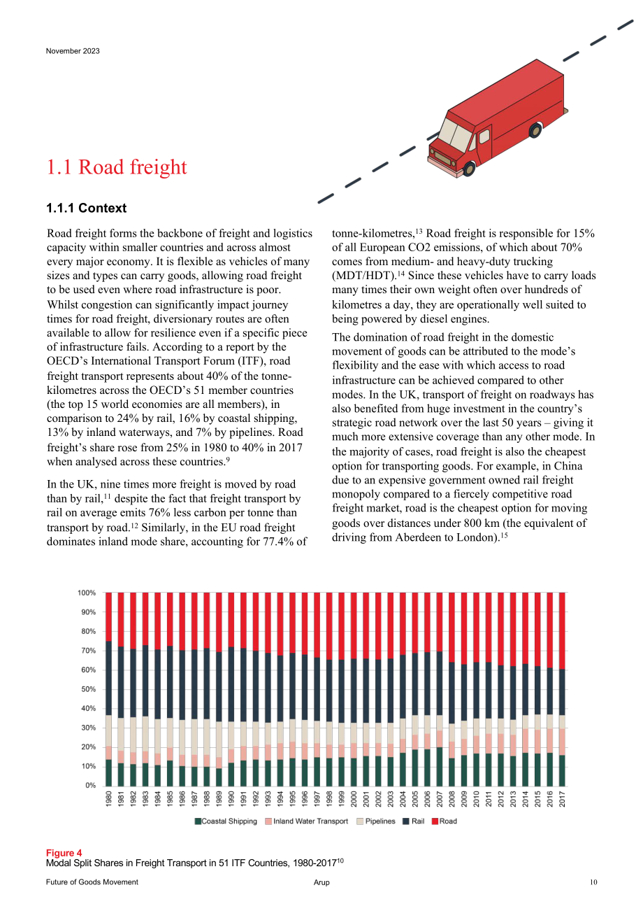 奧雅納（Arup）：2023貨物運輸的未來前瞻報告（英文版）（100頁）.pdf_第10頁