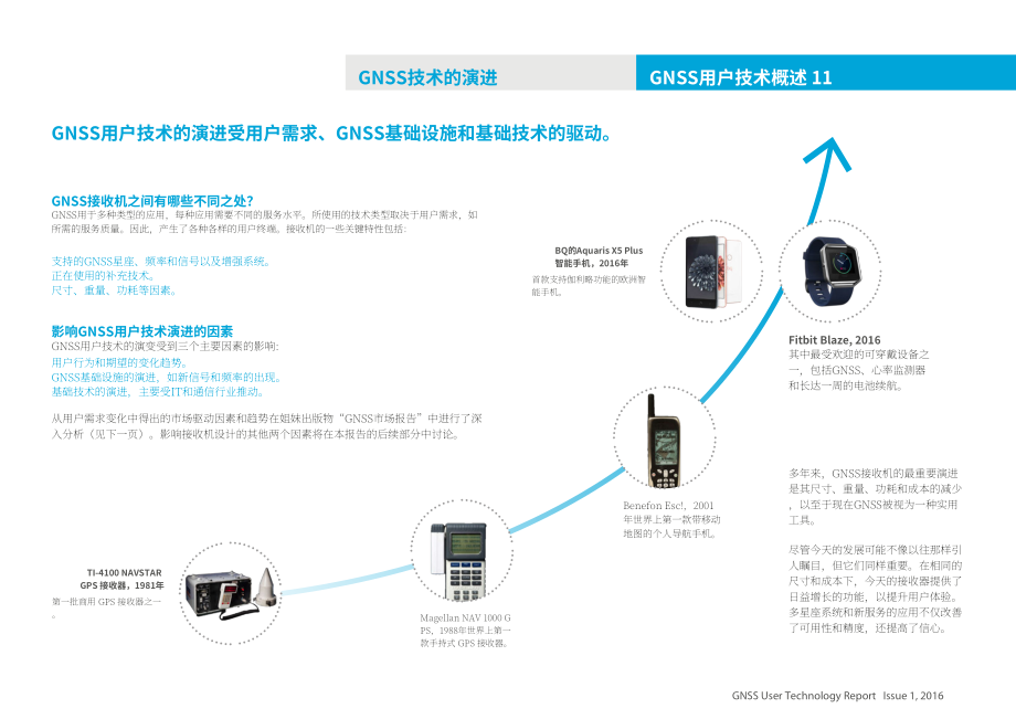 歐盟空間計劃局：2016年全球導航衛星系統(GNSS)用戶技術報告（第1版）（英文版）（80頁）.pdf.pdf_第11頁