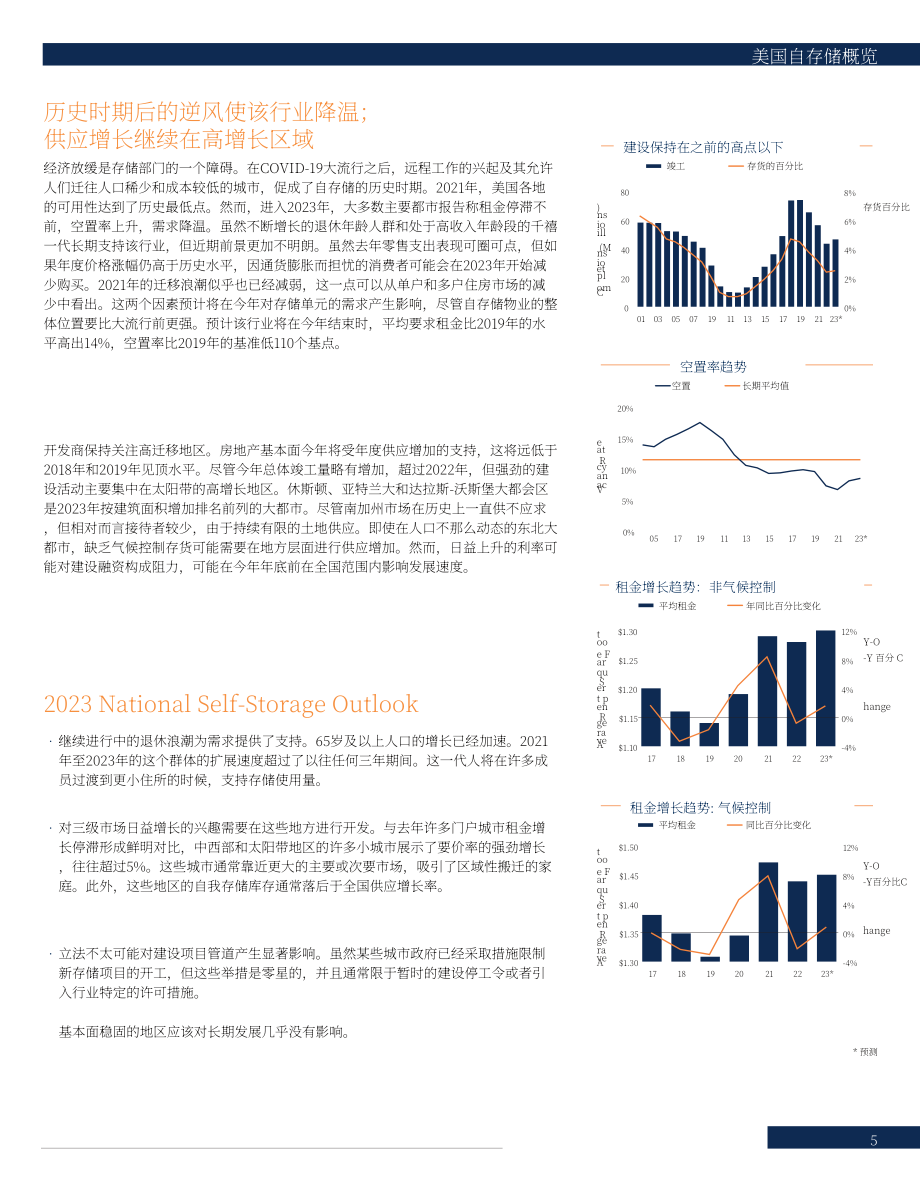 Marcus & Millichap：2023年美國自助存儲行業(yè)投資預測報告（英文版）（53頁）.pdf_第7頁