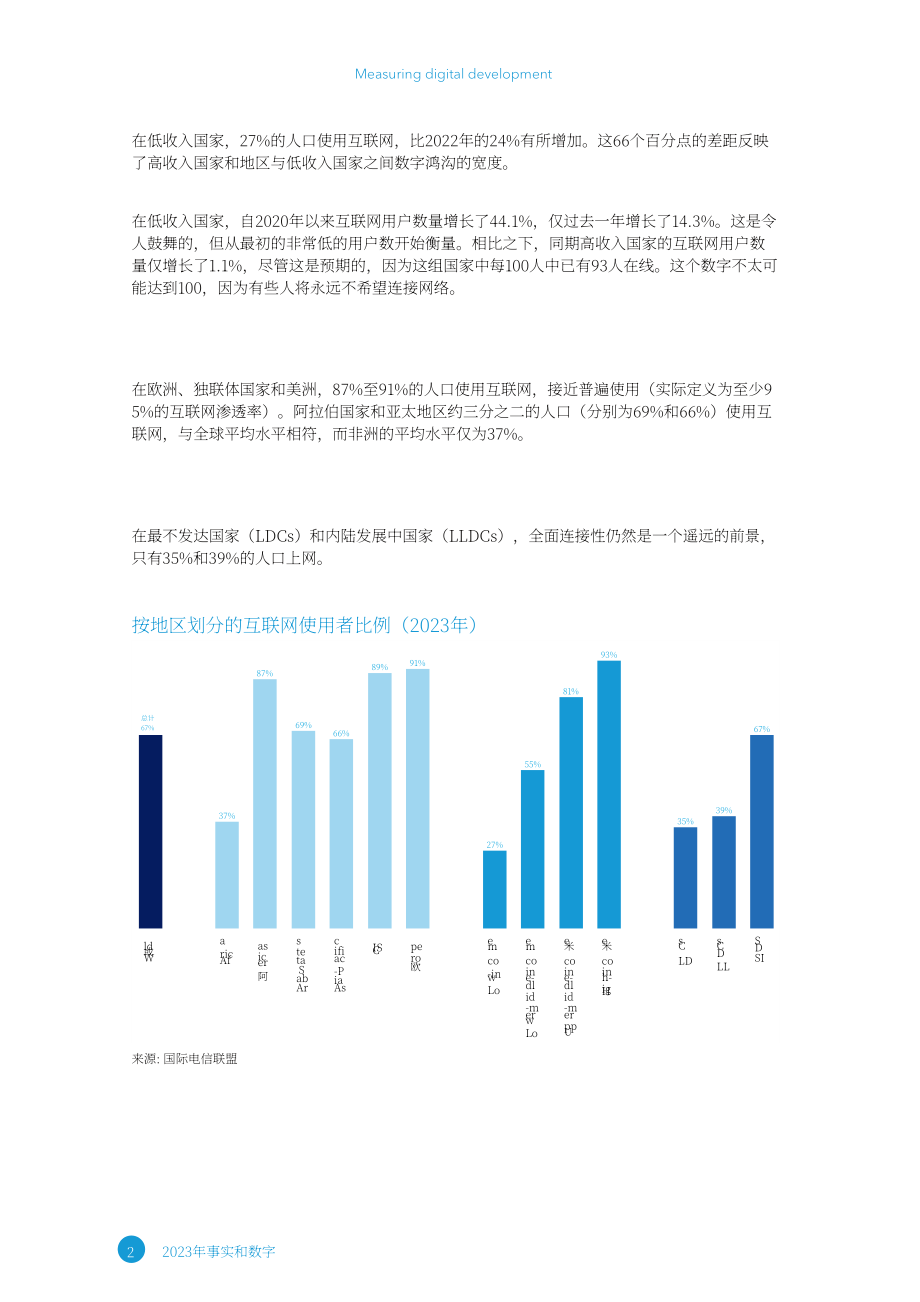 國際電信聯盟（ITU）：2023年度全球互聯網報告（英文版）（38頁）.pdf_第8頁