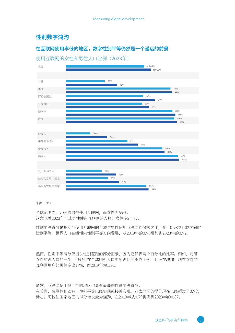 國際電信聯盟（ITU）：2023年度全球互聯網報告（英文版）（38頁）.pdf_第9頁