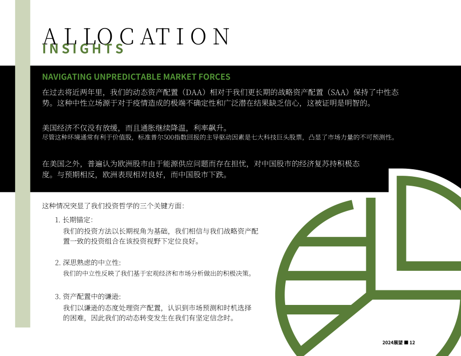Stifel：2024年展望報告-擁抱變化（英文版）（40頁）.pdf_第12頁