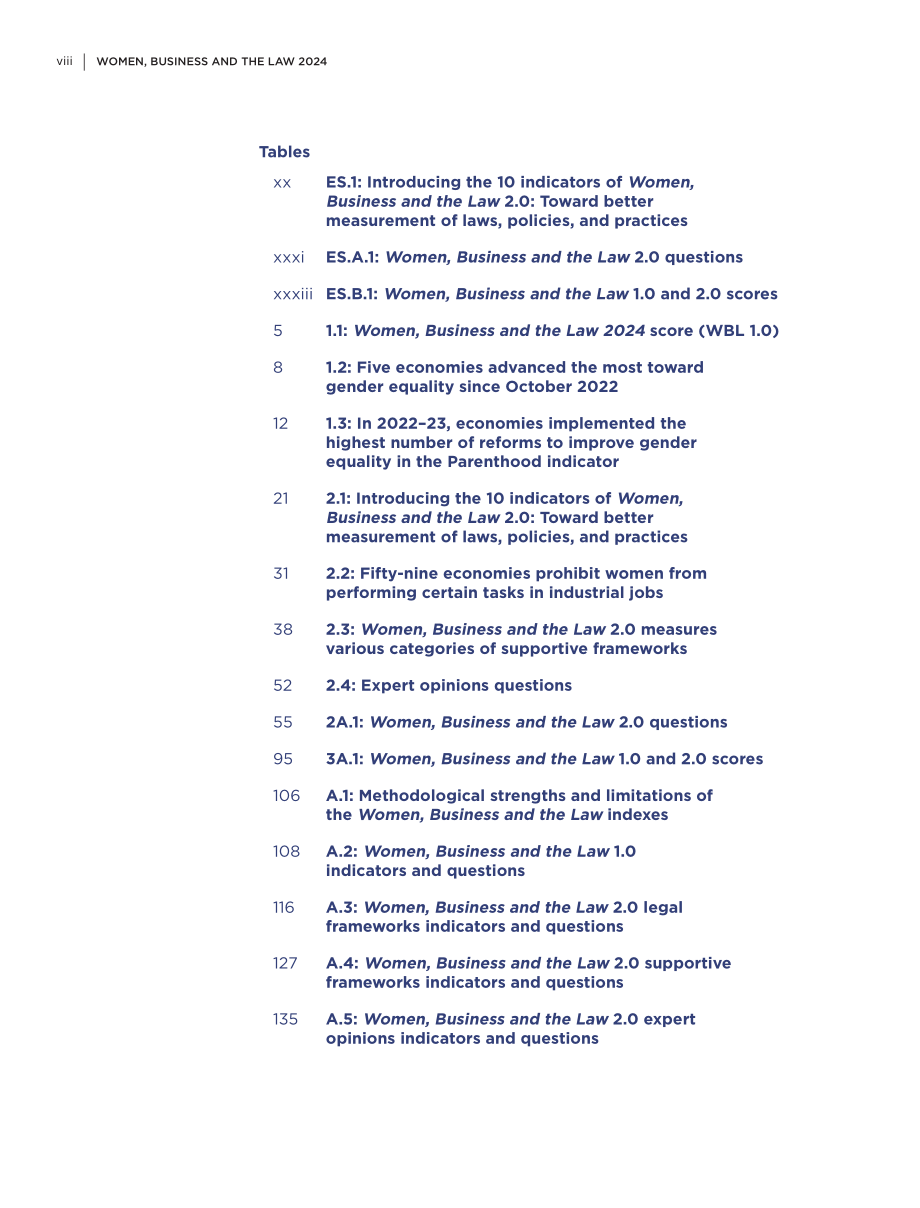 世界銀行：2024年婦女、商業和法律報告（英文版）（182頁）.pdf_第10頁