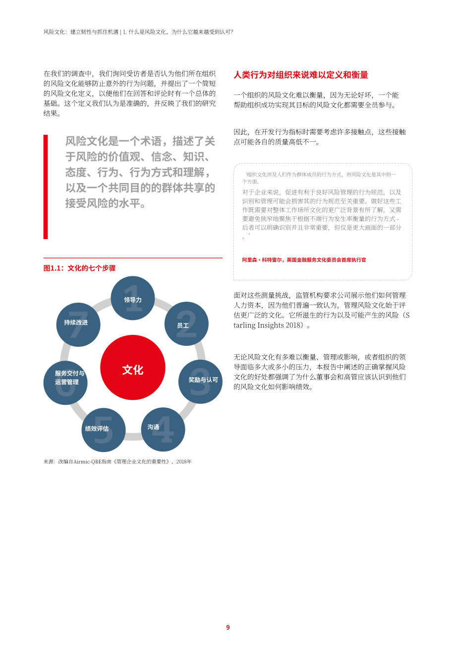 ACCA & Airmic：2024全球風險文化：建立韌性并把握機遇研究報告（英文版）（66頁）.pdf_第9頁