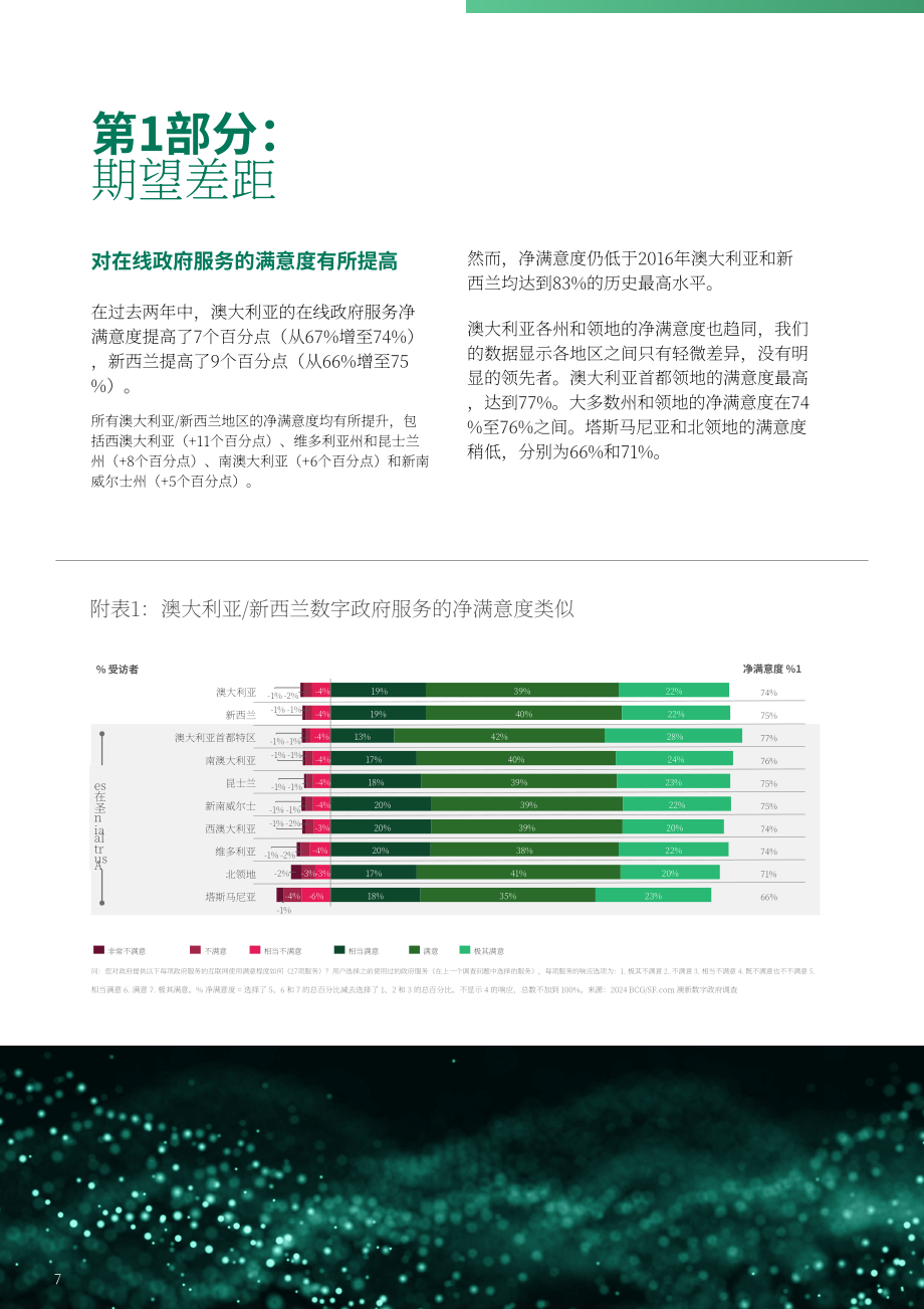 Salesforce & BCG：2024信任勢在必行4.0：生成式AI政府的信任倍增器報告-澳大利亞和新西蘭公民調研（英文版）（37頁）.pdf_第7頁