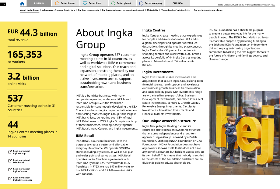 英格卡集團（INGKA GROUP）2023財年年度總結和可持續發展報告（英文版）（128頁）.pdf_第4頁