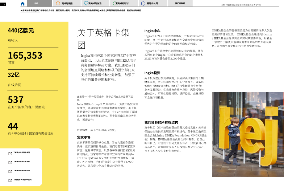 英格卡集團（INGKA GROUP）2023財年年度總結和可持續發展報告（英文版）（128頁）.pdf_第4頁