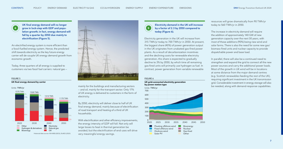 DNV：2024英國能源轉型展望報告（英文版）（88頁）.pdf_第7頁