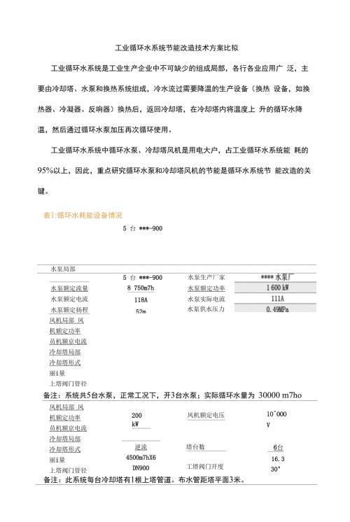 工業循環水系統節能改造技術方案比較（9頁）
