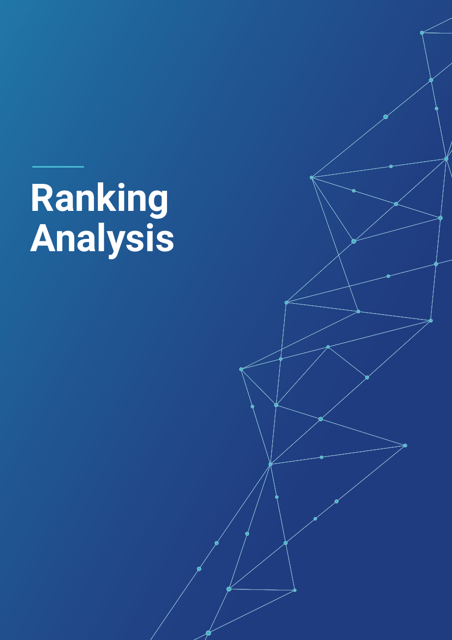 Brand Finance：2024年全球工程建設品牌價值50強報告（英文版）（34頁）.pdf_第7頁