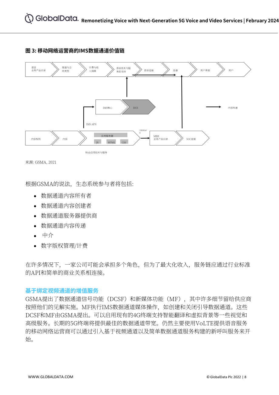 GlobalData&中國聯通：2024年5G新通話白皮書-通過下一代5G音視頻服務實現語音再變現（英文版）（23頁）.pdf_第8頁