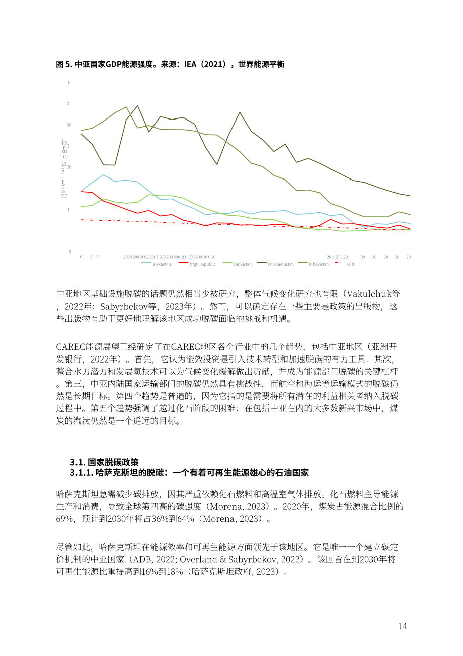 中亞學院：2024中亞基礎設施數字化與脫碳轉型：機遇與挑戰研究報告（英文版）（35頁）.pdf_第15頁