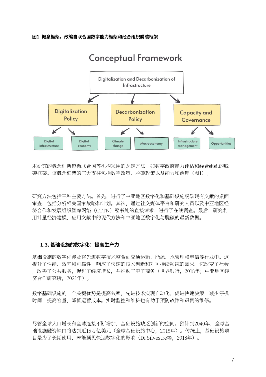 中亞學院：2024中亞基礎設施數字化與脫碳轉型：機遇與挑戰研究報告（英文版）（35頁）.pdf_第8頁