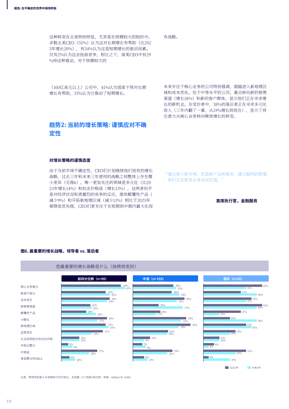 理特咨詢：2024全球大型企業(yè)CEO洞察力研究報告-在不確定的世界中保持積極（英文版）（28頁）.pdf_第10頁