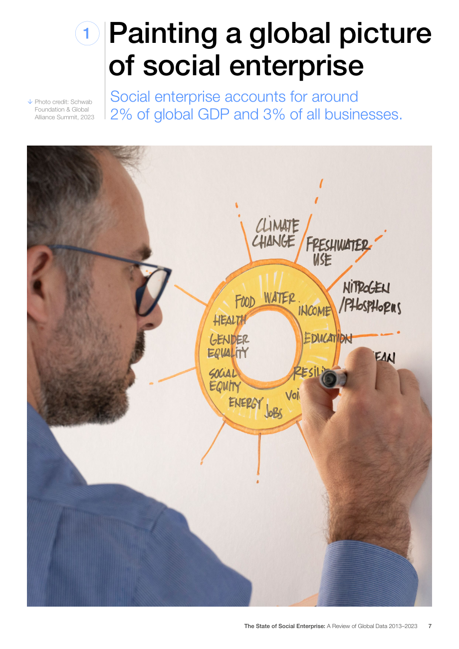WEF：社會企業現狀報告：2013-2023年全球數據回顧（英文版）（32頁）.pdf_第7頁