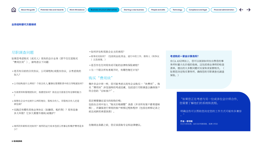 CA ANZ & ACCA：2024謀定而后動：會計師事務所創辦指南（英文版）（26）.pdf_第10頁