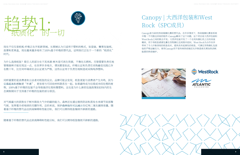 可持續包裝聯盟（SPC）：2024包裝創新趨勢報告（英文版）（9頁）.pdf_第4頁