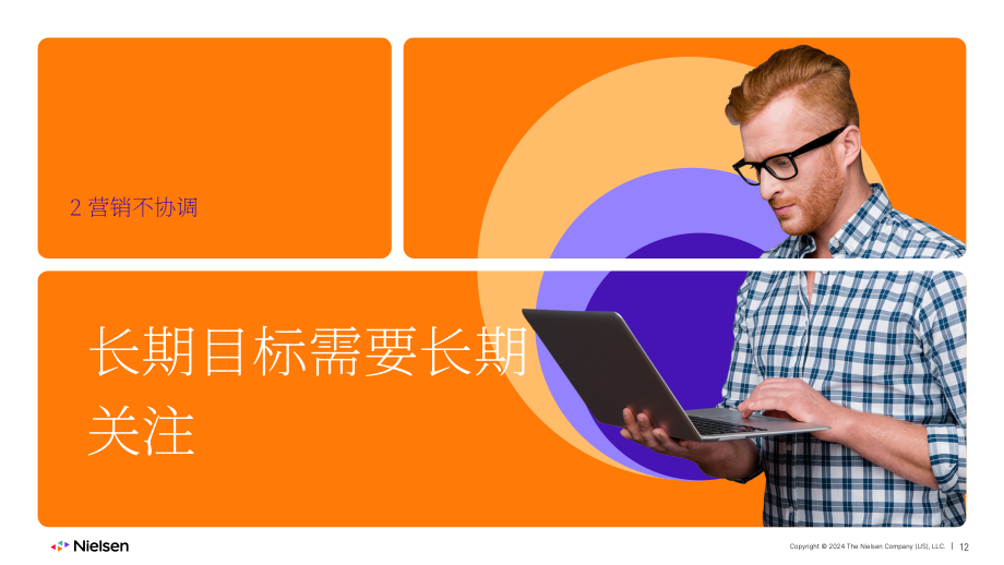 尼爾森：2024年度市場營銷報(bào)告（英文版）（36頁）.pdf_第12頁
