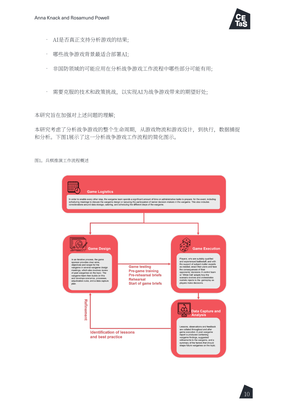CETaS：2023人工智能和自動化在兵棋推演中的應用潛力研究報告（英文版）（60頁）.pdf_第10頁