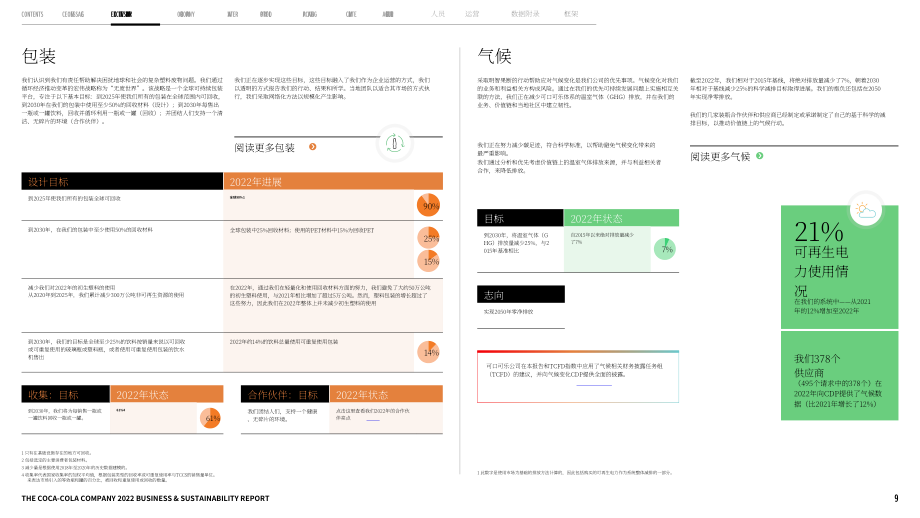 可口可樂公司（COCA-COLA）2022年業(yè)務(wù)和可持續(xù)發(fā)展報告（英文版）（88頁）.pdf_第9頁