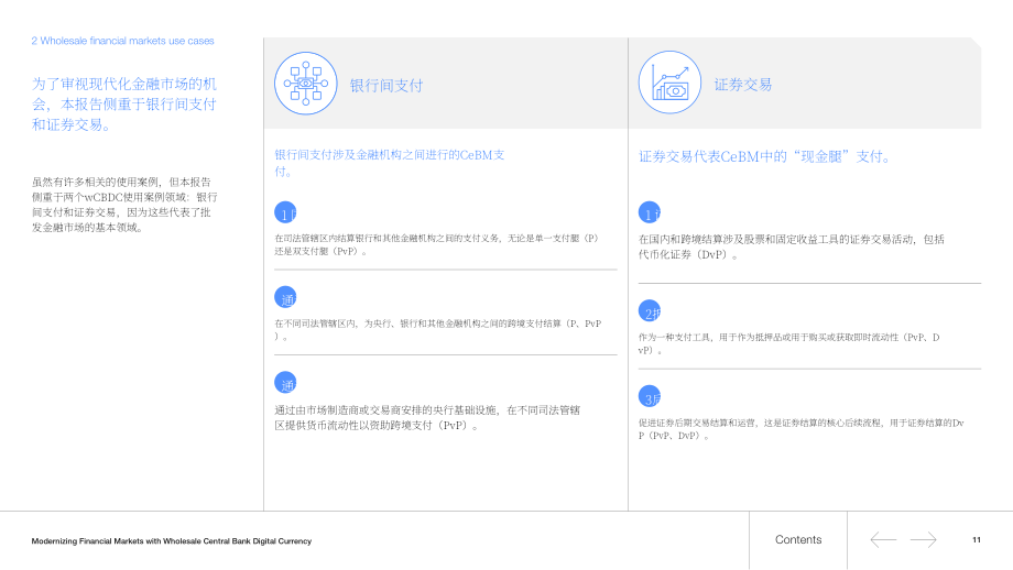 WEF：2024減少城市隱含碳的九種綠色建筑和社區(qū)解決方案洞察報(bào)告（英文版）（83頁(yè)）.pdf_第11頁(yè)