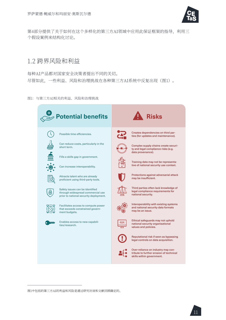 CETaS：2024第三方人工智能系統(tǒng)對(duì)英國(guó)國(guó)家安全的保障研究報(bào)告（英文版）（71頁(yè)）.pdf_第12頁(yè)