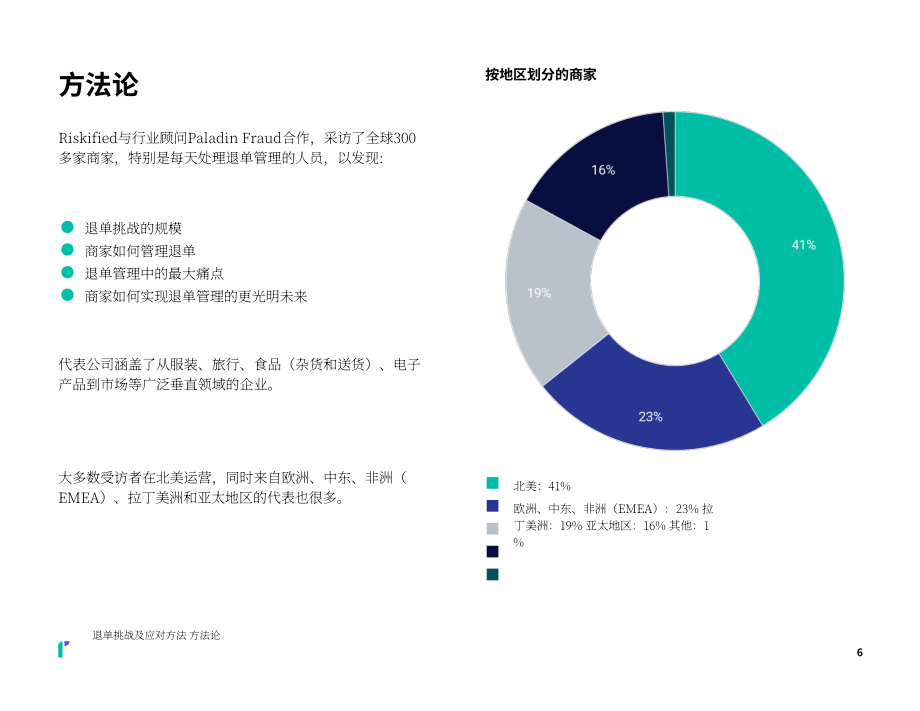 Riskified：2024年支付風控全球洞察報告（英文版）（26頁）.pdf_第6頁