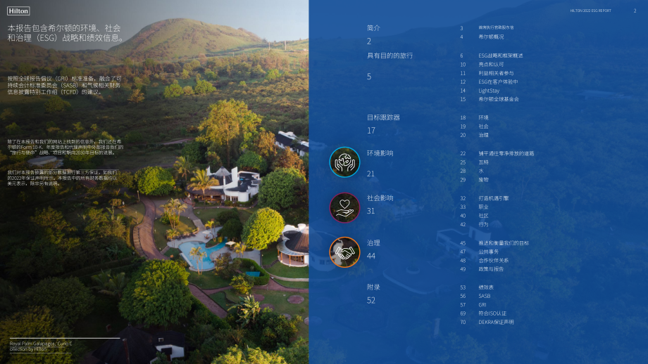 希爾頓集團（Hilton）2022年環境、社會和治理（ESG）報告（英文版）（73頁）.pdf_第2頁