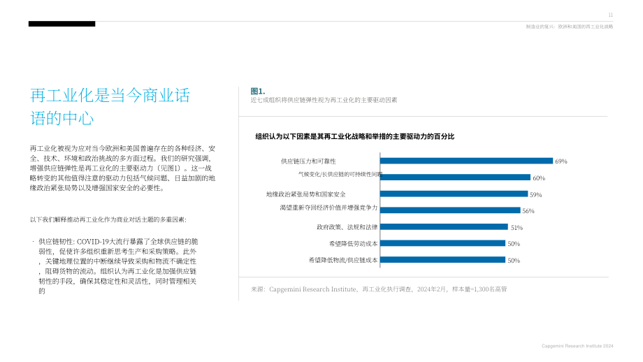 凱捷：2024歐洲和美國的再工業化研究報告（英文版）（84頁）.pdf_第11頁