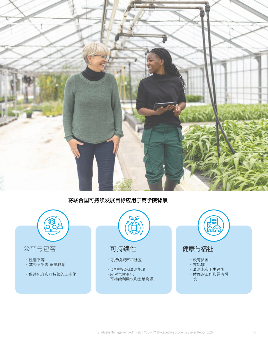 GMAC：2024年潛在學生調查報告（英文版）（68頁）.pdf_第15頁