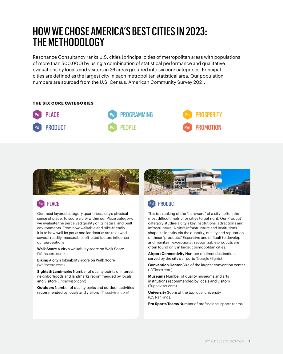 Resonance Consultancy：2023年美國百大最佳城市報告（英文版）（58頁）.pdf_第5頁