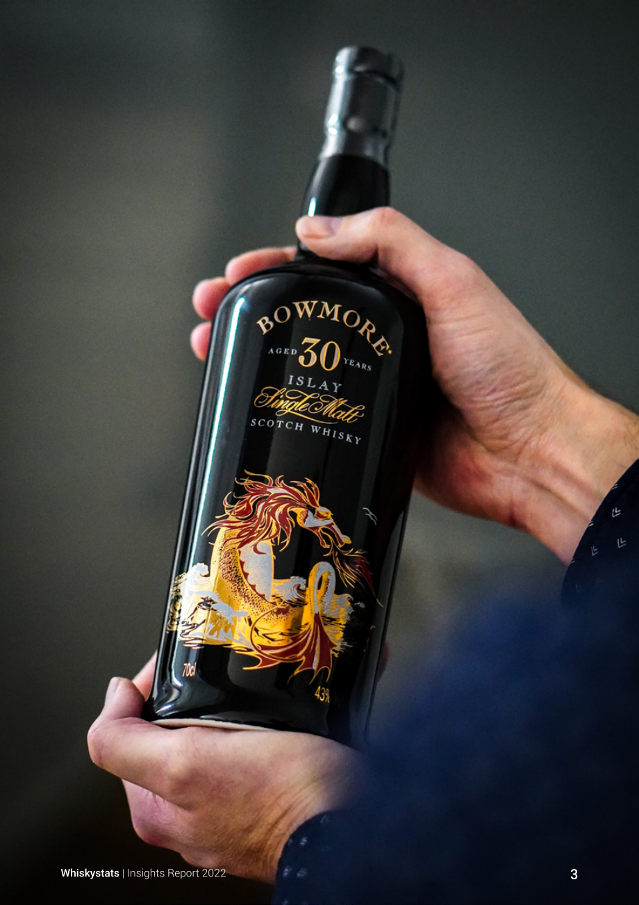Whiskystats：2022年度威士忌洞察報告（英文版）（60頁）.pdf_第3頁
