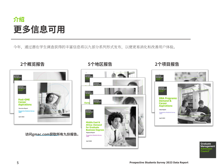 GMAC：2023歐洲商科研究生候選人區域偏好及學位需求洞察報告（英文版）（29頁）.pdf_第5頁